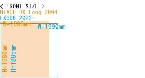 #HIACE DX Long 2004- + LX600 2022-